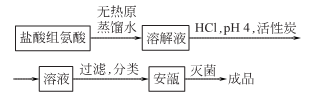 L-苏氨酸